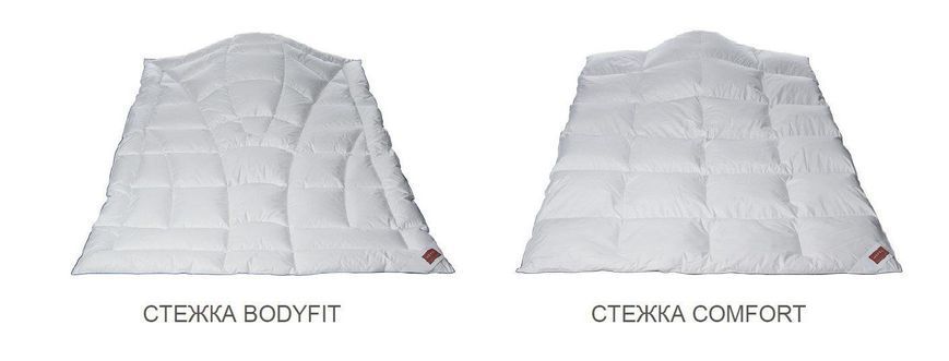 HEFEL KLIMACONTROL COMFORT (GD) All -season blanket Hefel1213GD photo