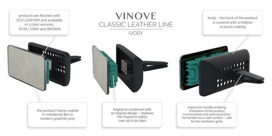 Ароматизатор в авто Vinove LEATHER VinoveV16-17 фото