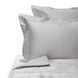Комплект постільної білизни JACQUARD LUX VILLAFLORENCE_JACQUARD 600TC 65x65 Grey фото
