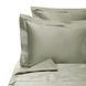 Комплект постільної білизни "Satin 600 TC" VILLAFLORENCE_SATIN600TC 240x220 PHAIUS фото