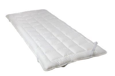 Протектор тенсел Hefel Protector Clima Hefel9269P фото