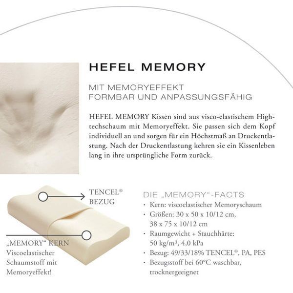Подушка Hefel Memory ортопедическая Hefel3500NK фото