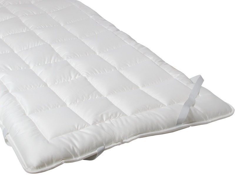 Протектор тенсел Hefel Protector Clima Hefel9269P фото