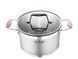 Набор кастрюль Maxmark Pro Cooper 6 предметов LEGOURMETMK-LX3206A фото 2