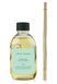 Наполнитель для аромадиффузора True Grace VILLAGE REFILL, 200