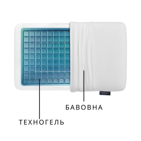 Подушка Technogel Pixel Deluxe technogel-9480 фото