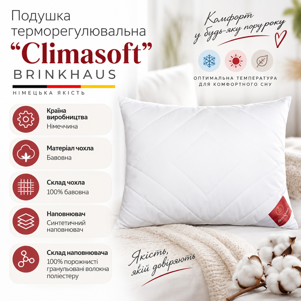 Інфографіка Подушка терморегулювальна "Climasoft" BRINKHAUS, 50x70 см, білий
