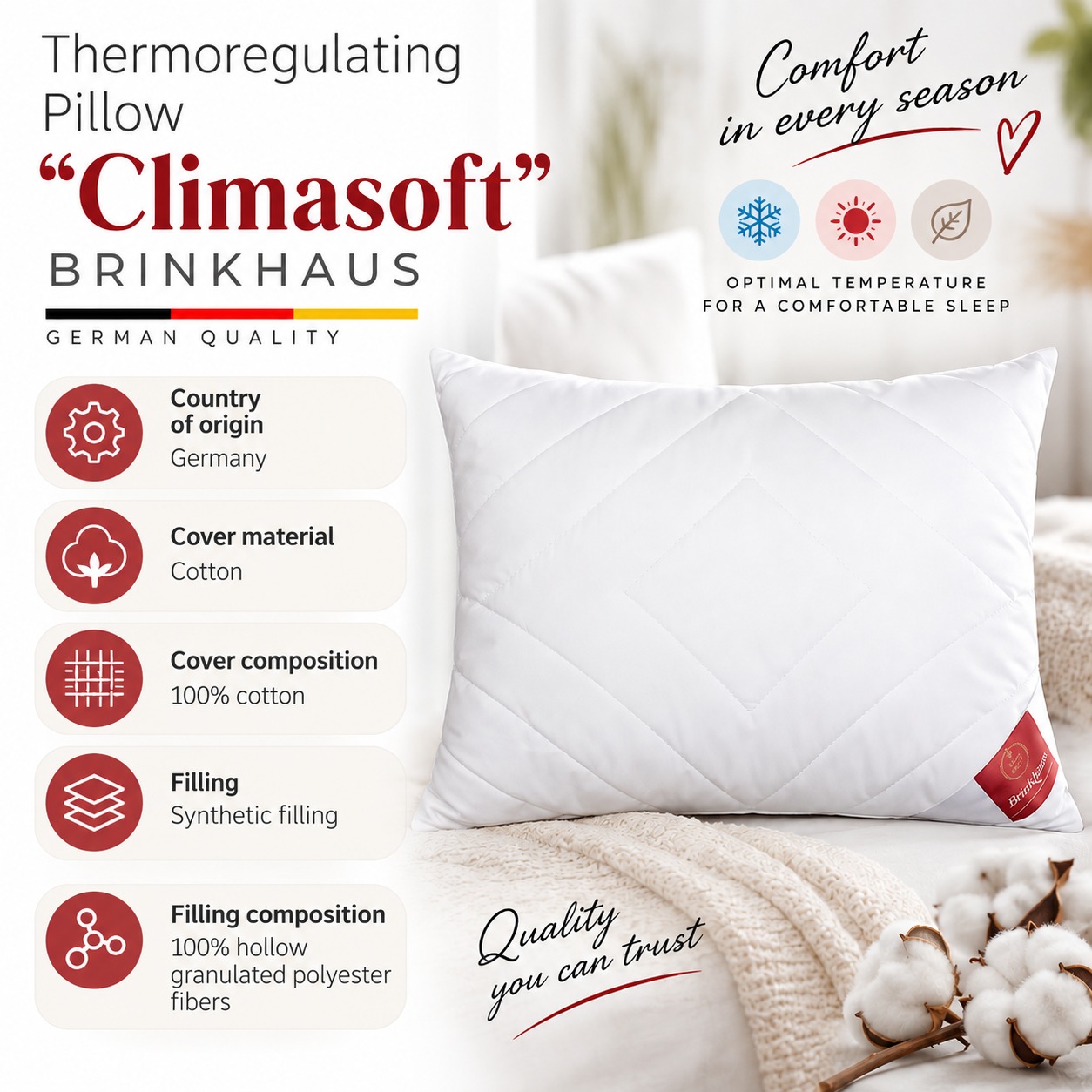 Infografika Thermoregulating pillow "Climasoft" BRINKHAUS, 50x70 cm, white