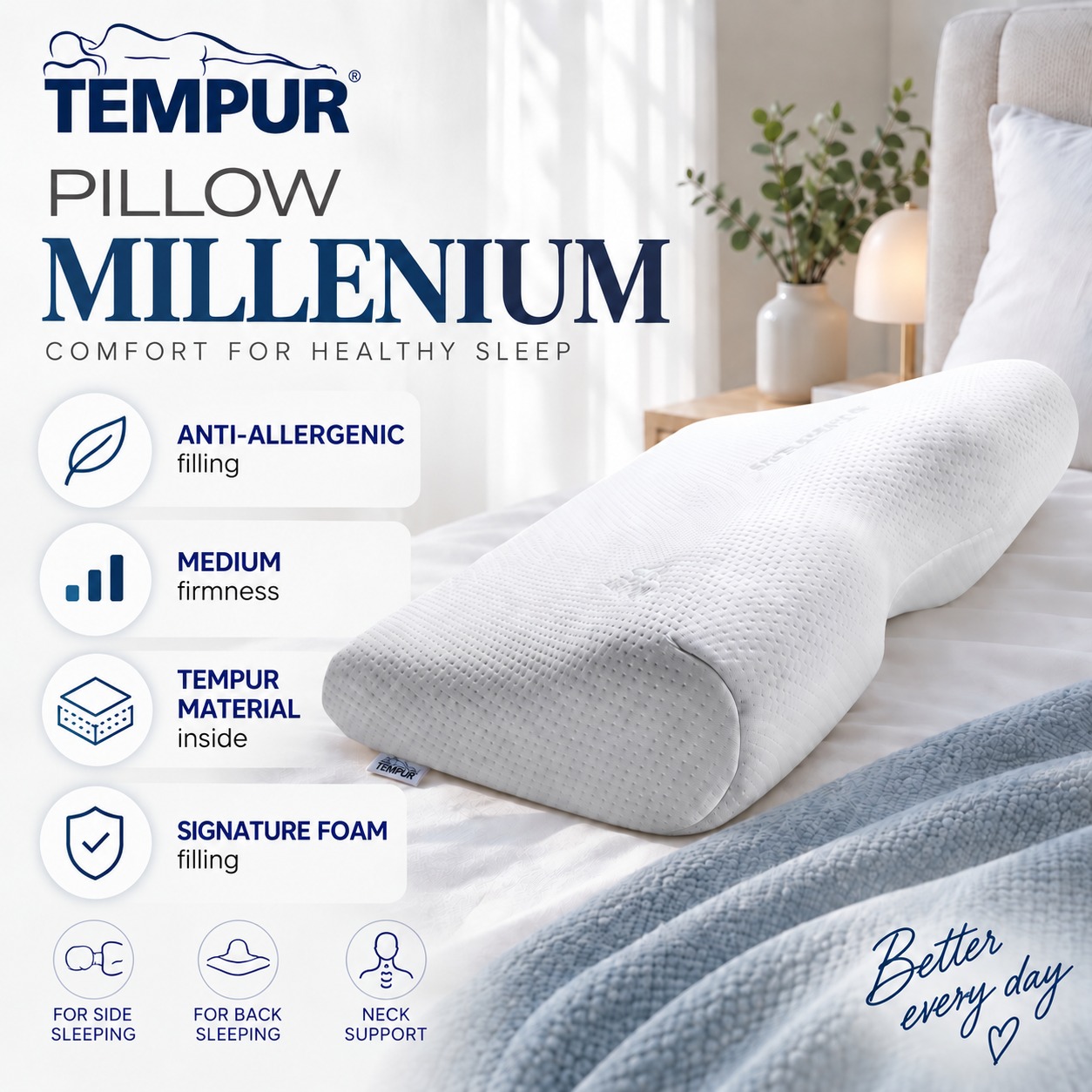 Infographic TEMPUR Millenium pillow