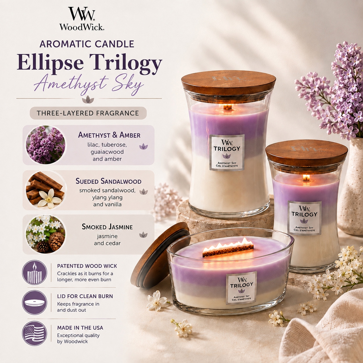 Infographic Woodwick Ellipse Trilogy Amethyst Sky Scented Candle